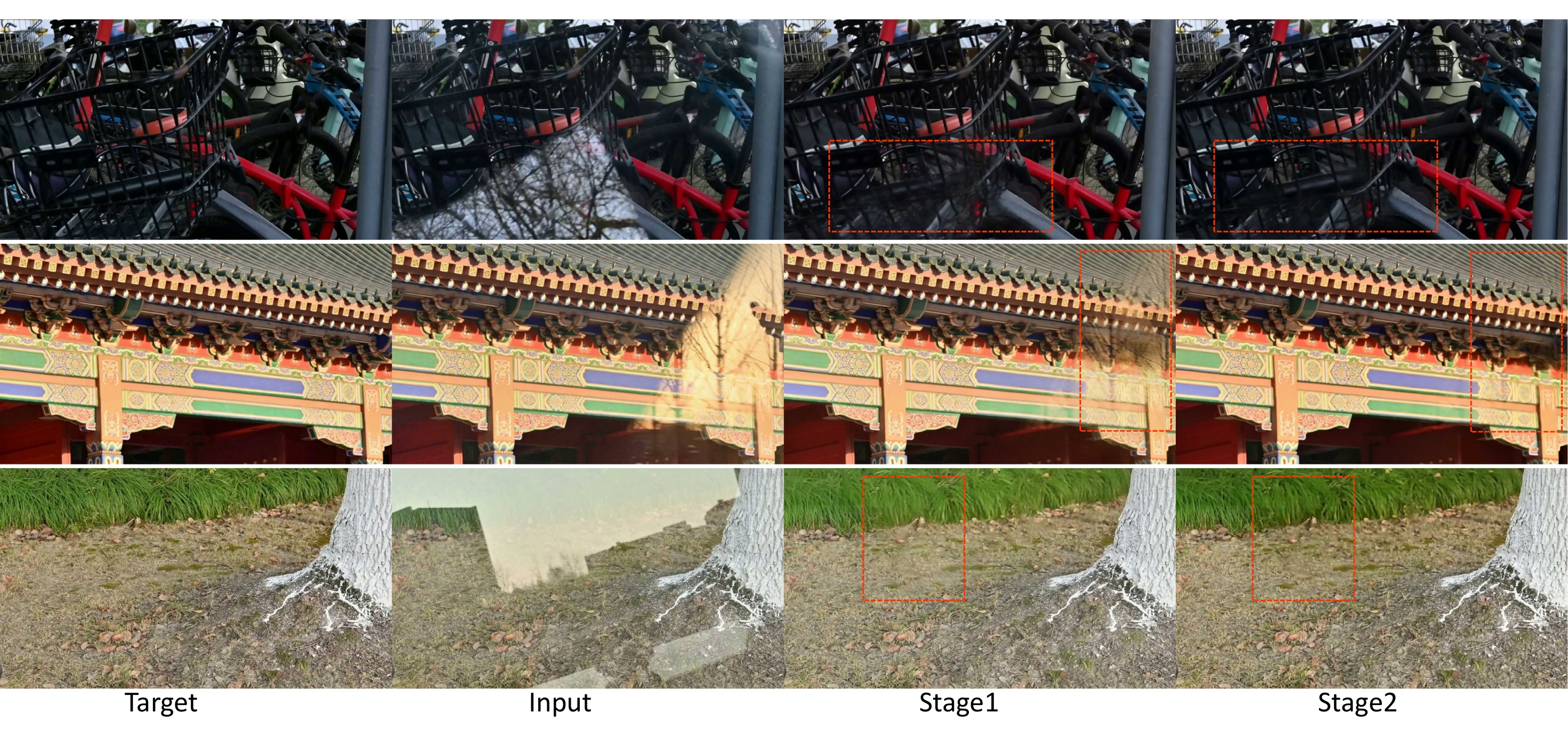 Qualitative comparison between Stage I and Stage II of S2R-Removal