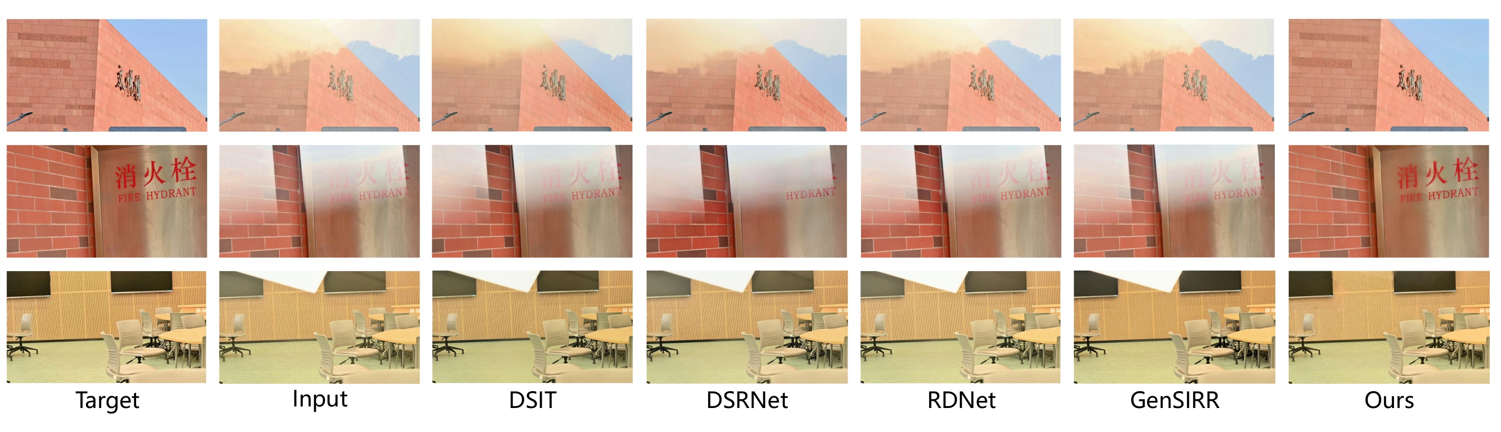 Qualitative comparison on the S2R-Ref benchmark